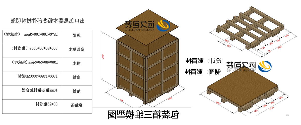 <a href='http://sazn.swiss-wifi.com'>买球平台</a>的设计需要考虑流通环境和经济性